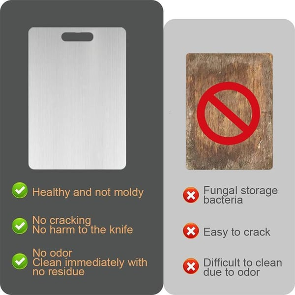 🔥Stainless Steel Double Sided Chopping Board