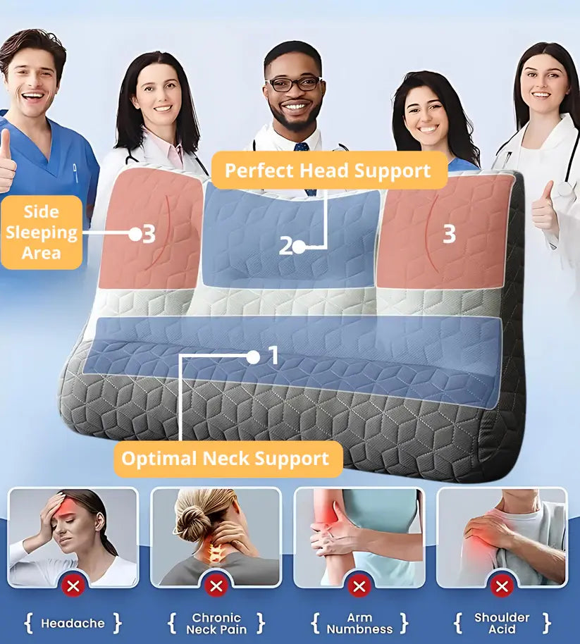 đ„Last Day SALE 50% OFFđ„Orthopedic Neck Traction Pillow