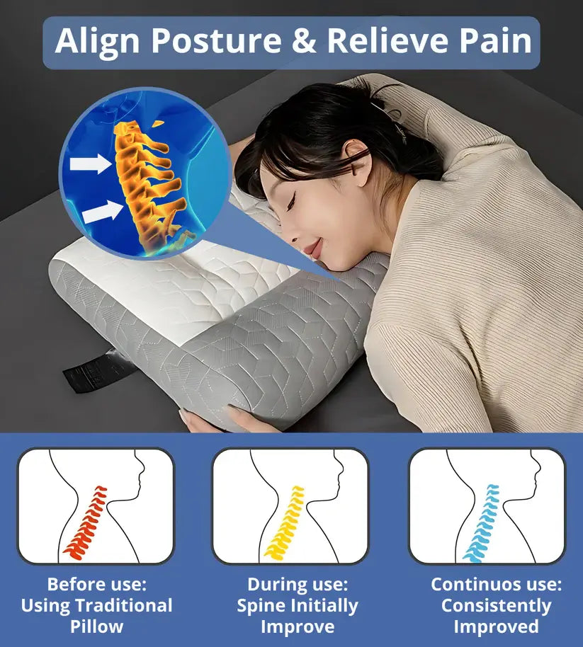 💥Last Day SALE 50% OFF💥Orthopedic Neck Traction Pillow